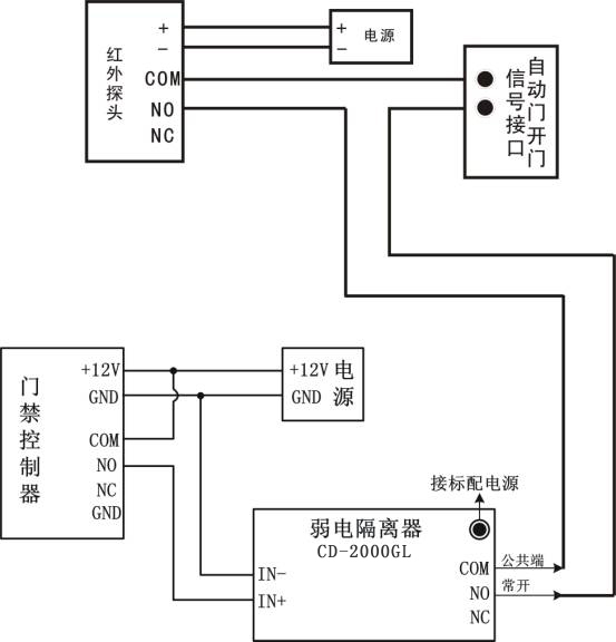 自動(dòng)感應(yīng)門接門禁圖,自動(dòng)門加裝刷卡門禁接線圖