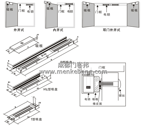 玻璃門(mén)加裝門(mén)禁接線方法