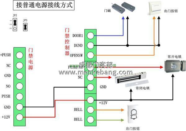 玻璃門(mén)加裝門(mén)禁
