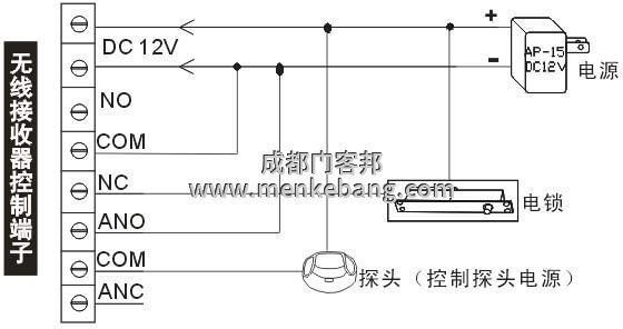 弗萊特自動門門禁接線圖