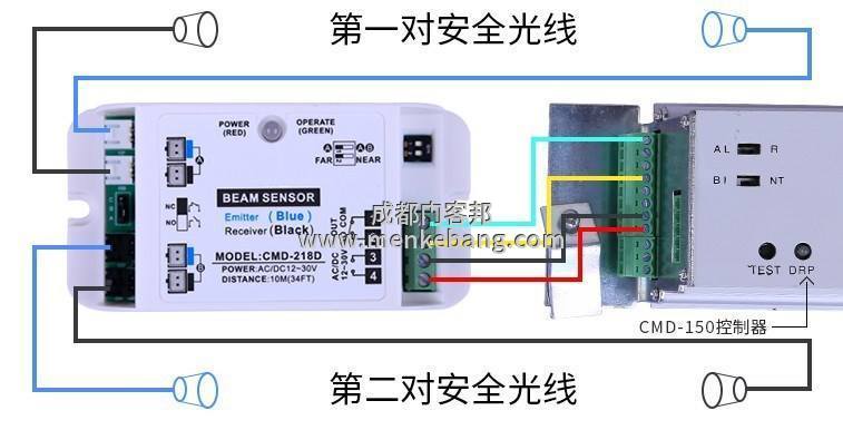 自動(dòng)門安全光線怎么接