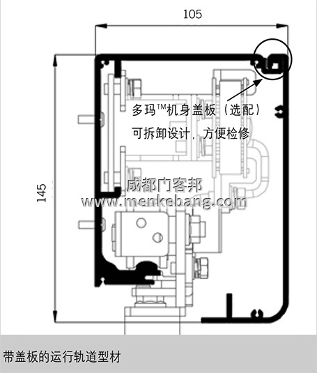 多瑪自動門ES68