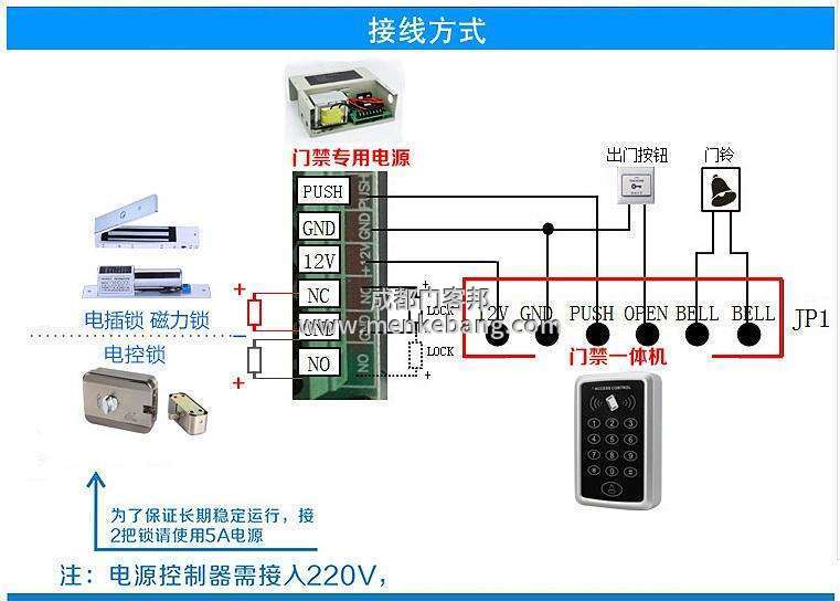 門禁系統布線注意事項