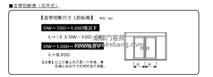 玻璃自動門皮帶說明