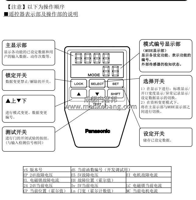 松下自動(dòng)門調(diào)節(jié)開關(guān)門速度方法