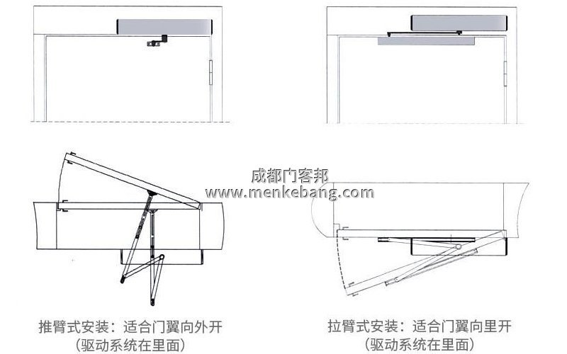 電動閉門器
