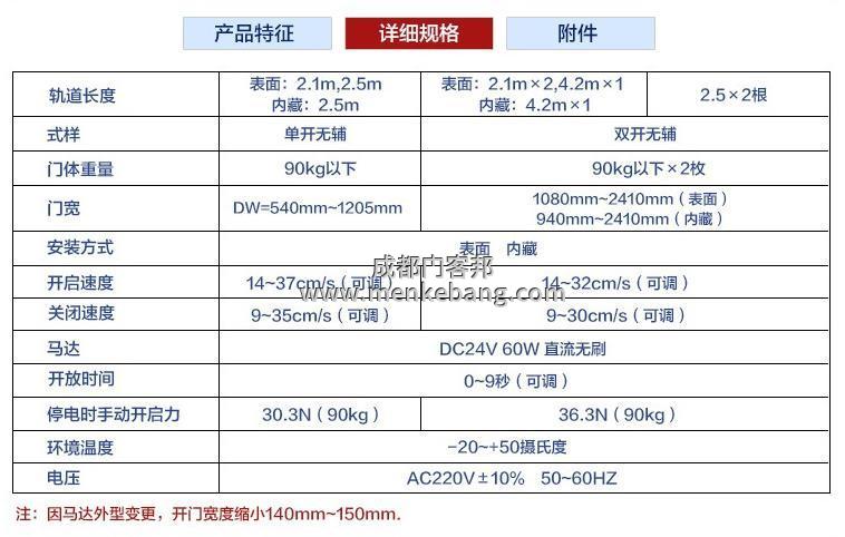 H3自動門價格,H3自動門安裝圖1